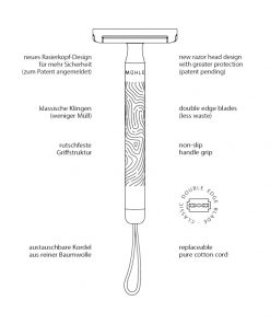 Mühle Companion Features